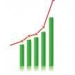 Growing bull trend chart