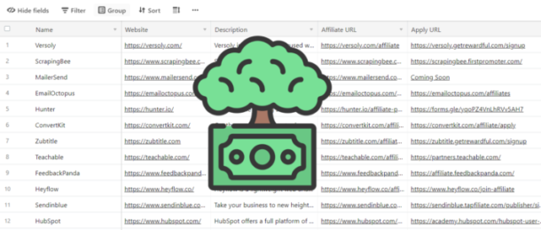 affiliate list