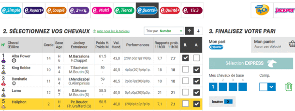 pronostics d’experts