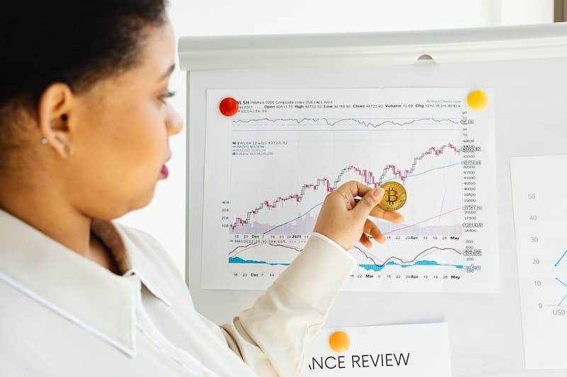 Suivi du cours du Bitcoin